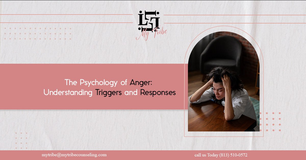 Psychology of Anger